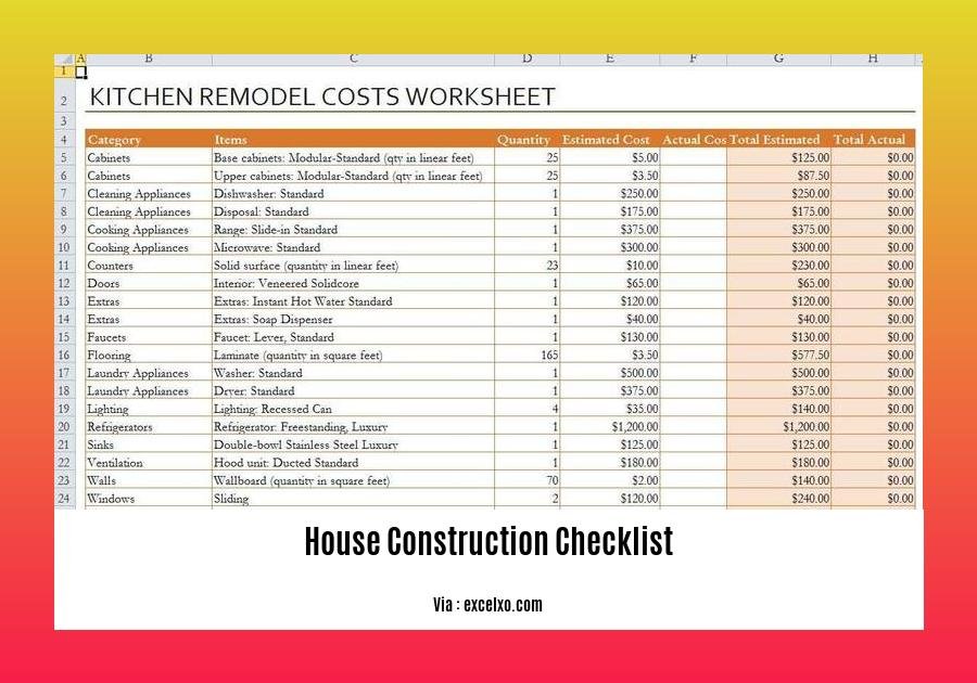 house construction checklist