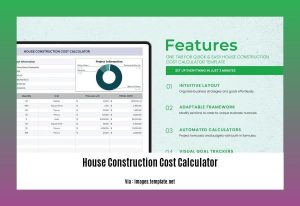 House Construction Cost Calculator: Estimate Your Building Expenses ...