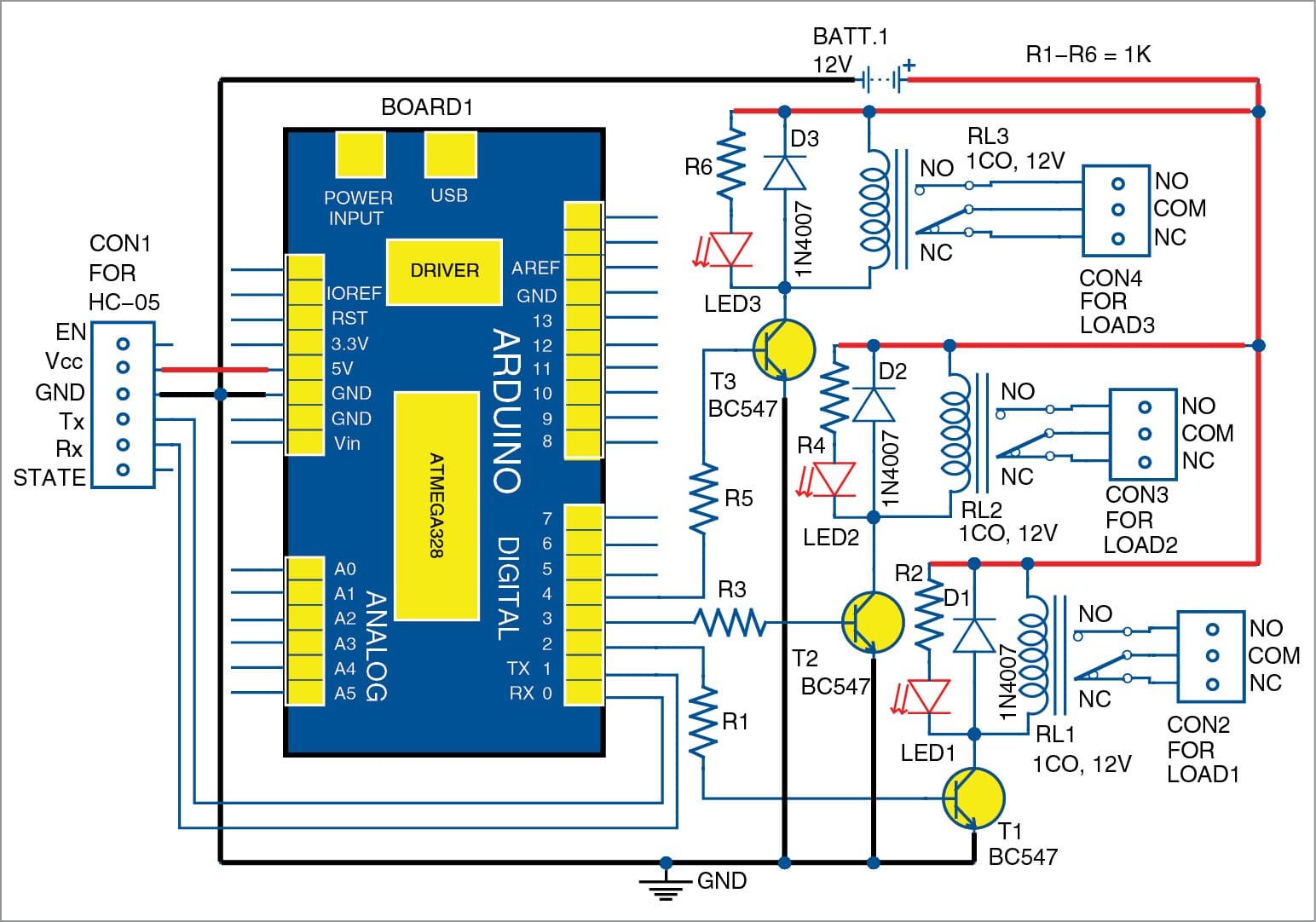 advantages of home automation using arduino