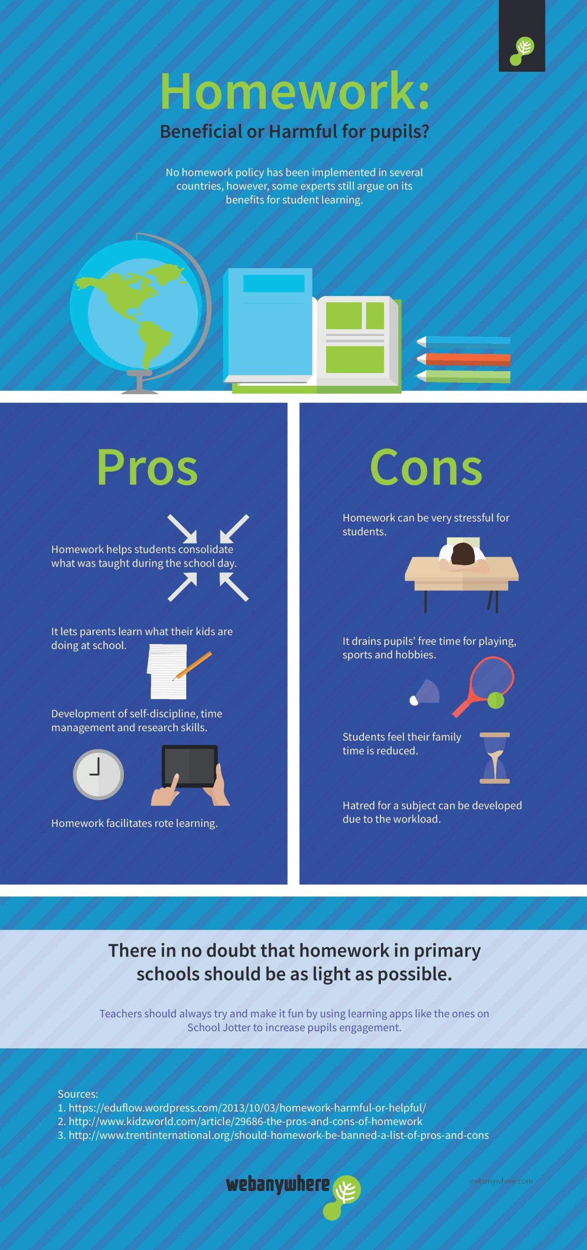advantages of homework for students