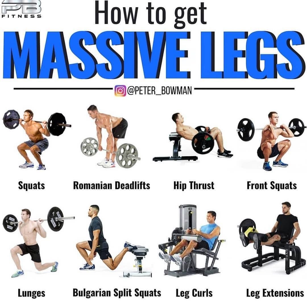 best home exercise for weight gain