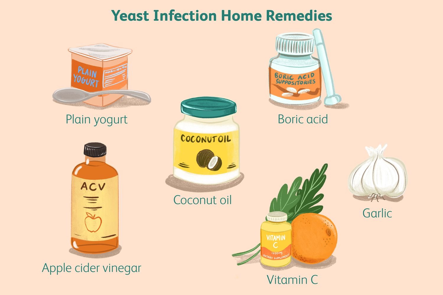 best home remedy for mouth infection