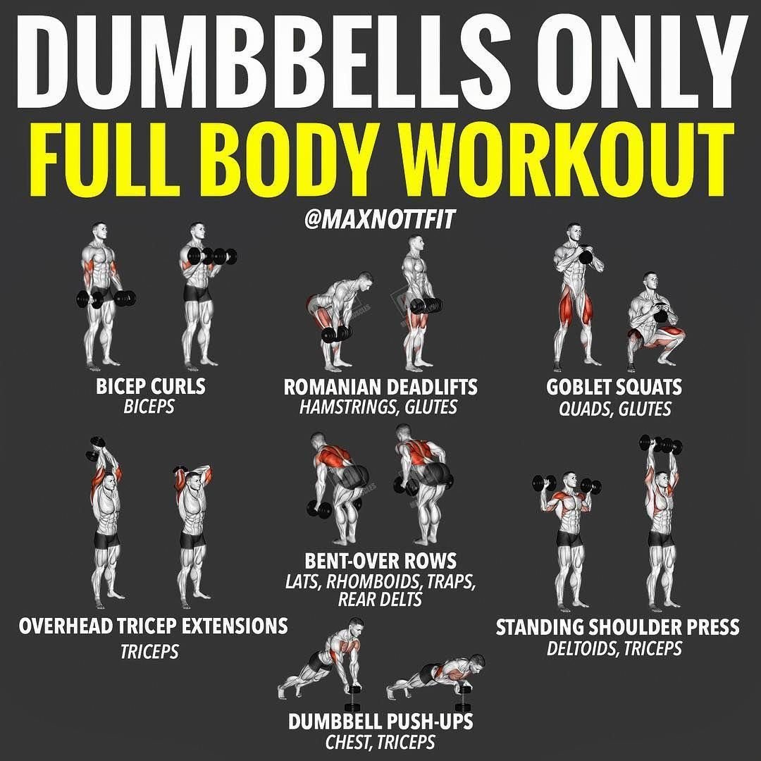 best home workout for weight gain