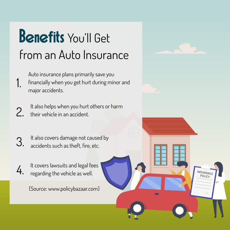 Certas Home & Auto Insurance Company: A Comprehensive Guide - Wave Sold