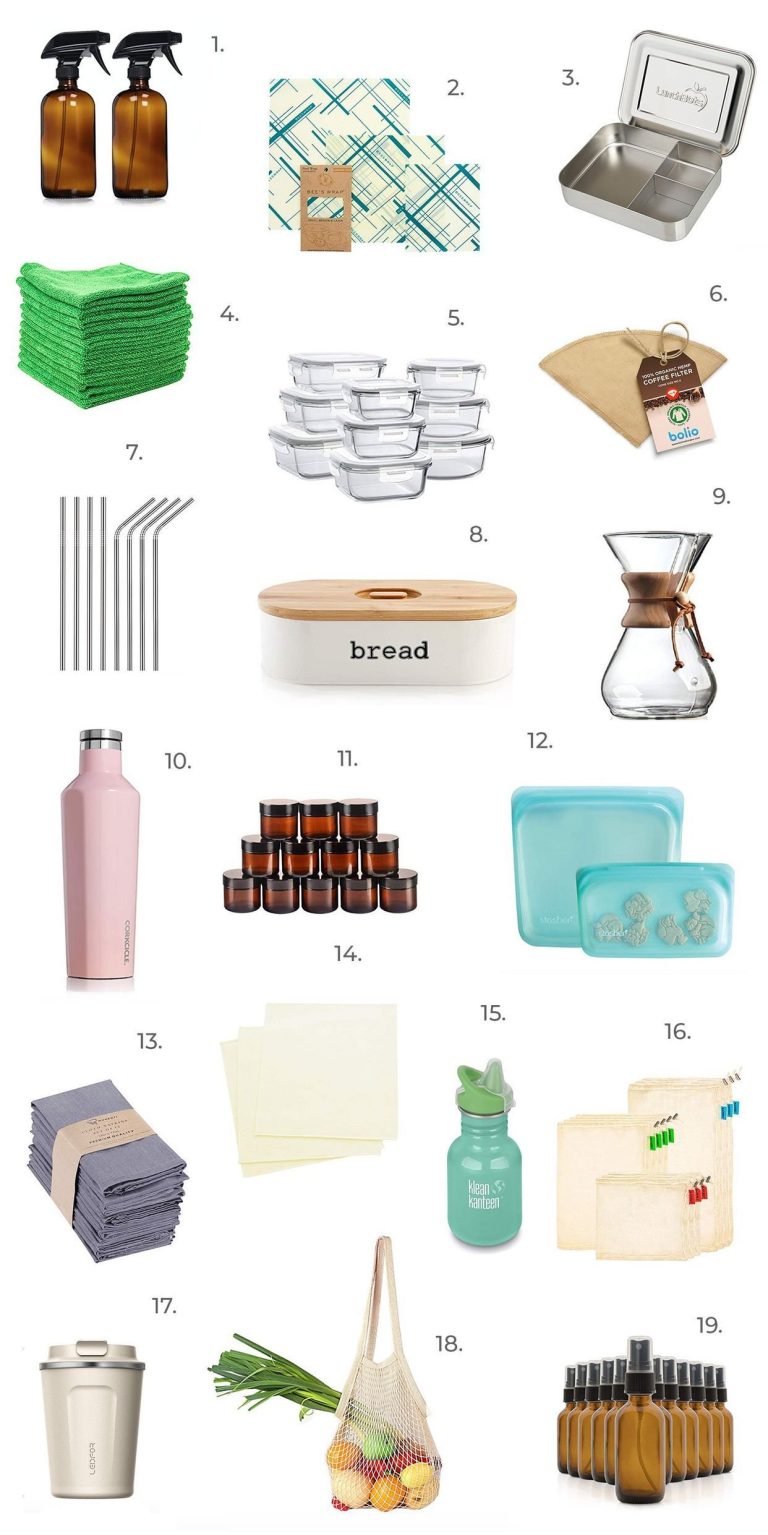 Curated visual reference: Fresh Look at Discover Eco Friendly Home Goods A Guide To Sustainable Living