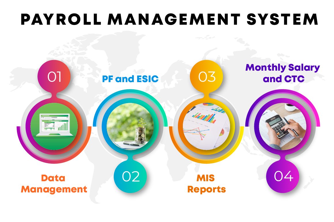 help at home payroll portal