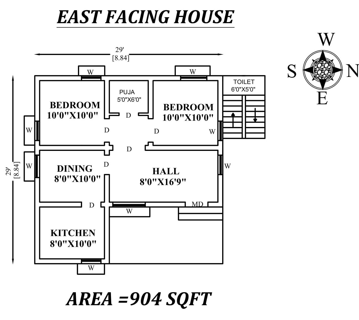 home design as per vastu shastra