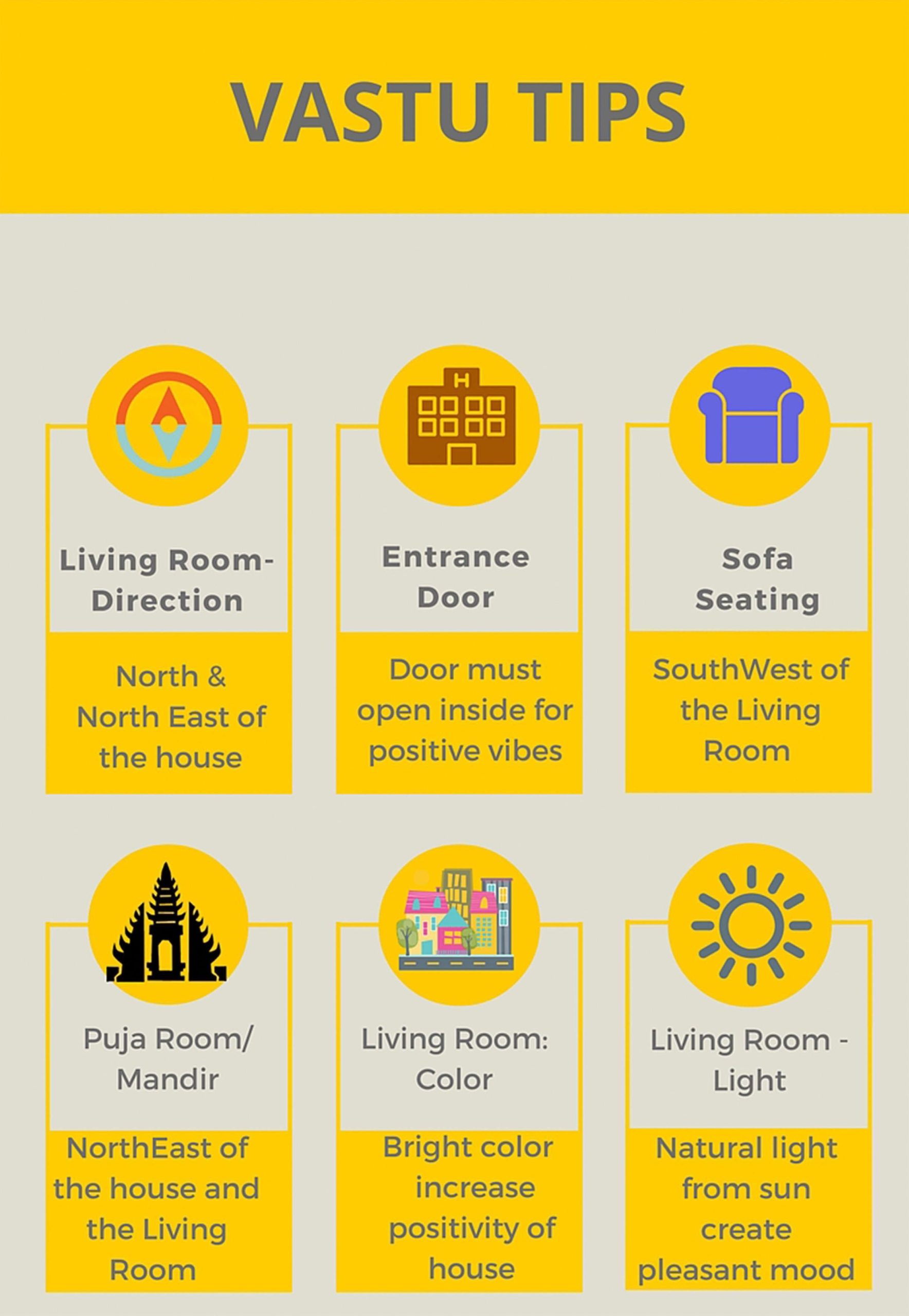 home design as per vastu shastra