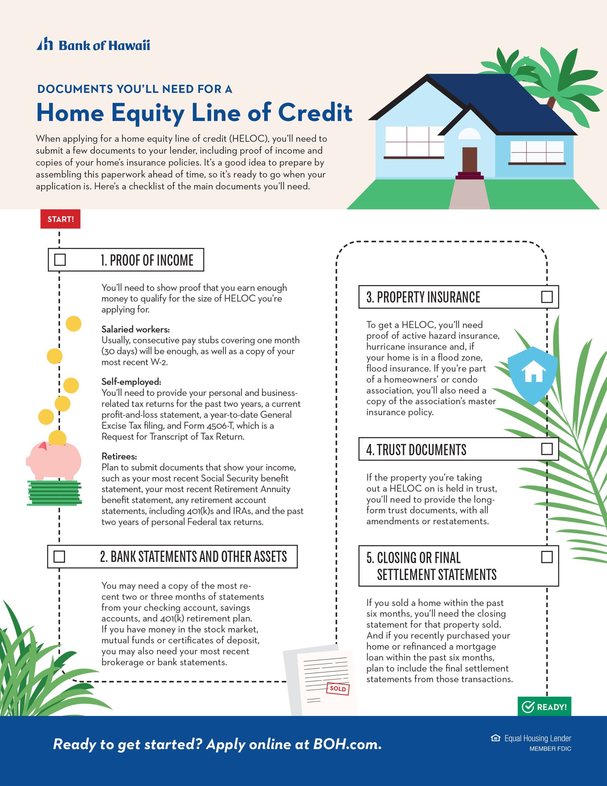 home equity line of credit stated income