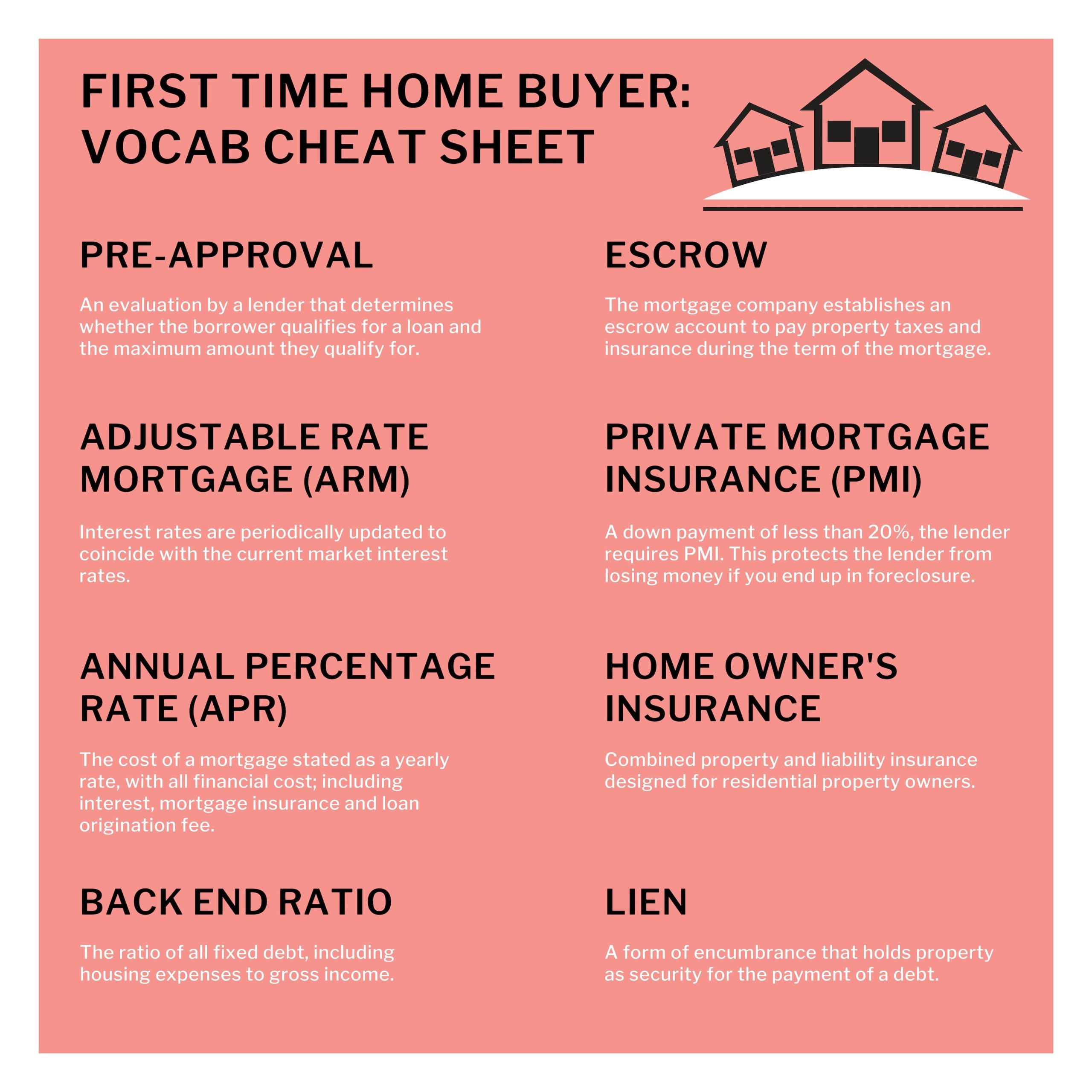 home possible income limit