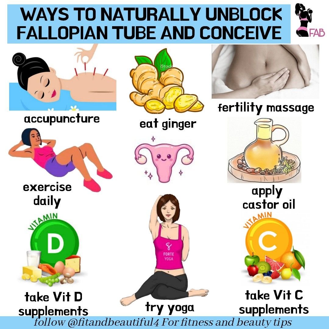 home remedies for blocked fallopian tubes