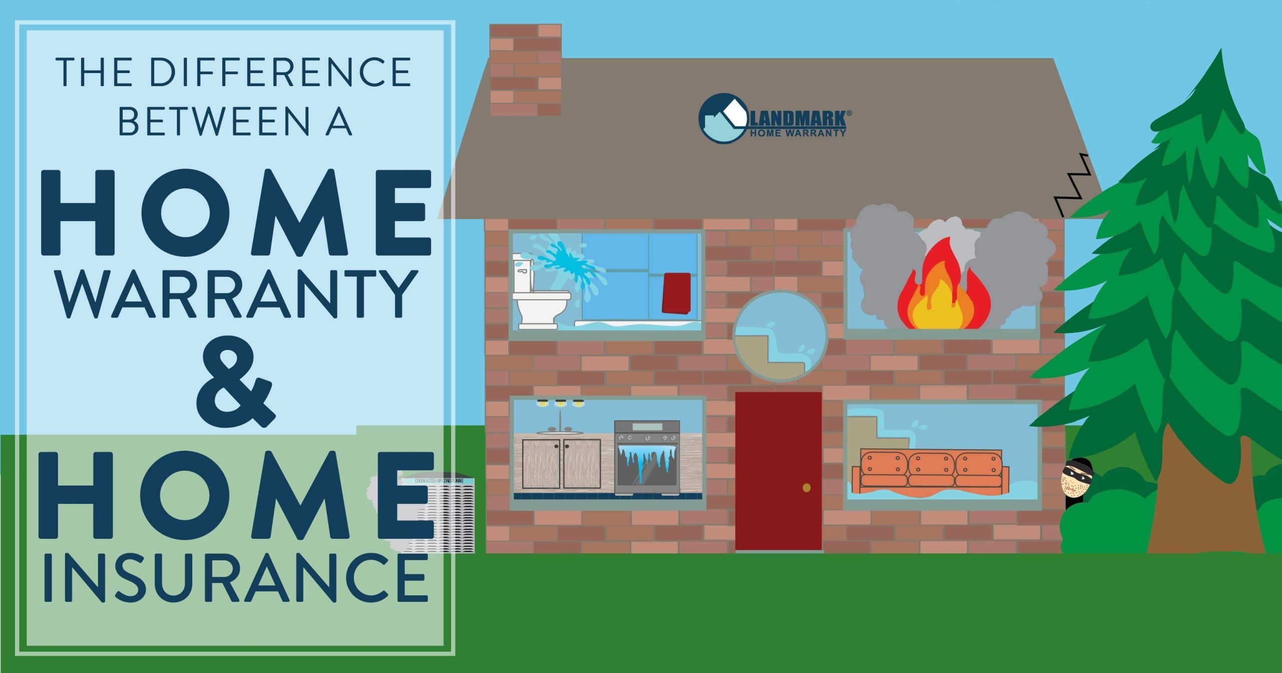 home warranty insurance for builders