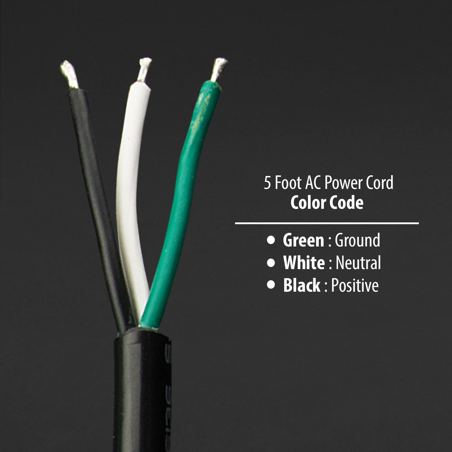 home wiring code