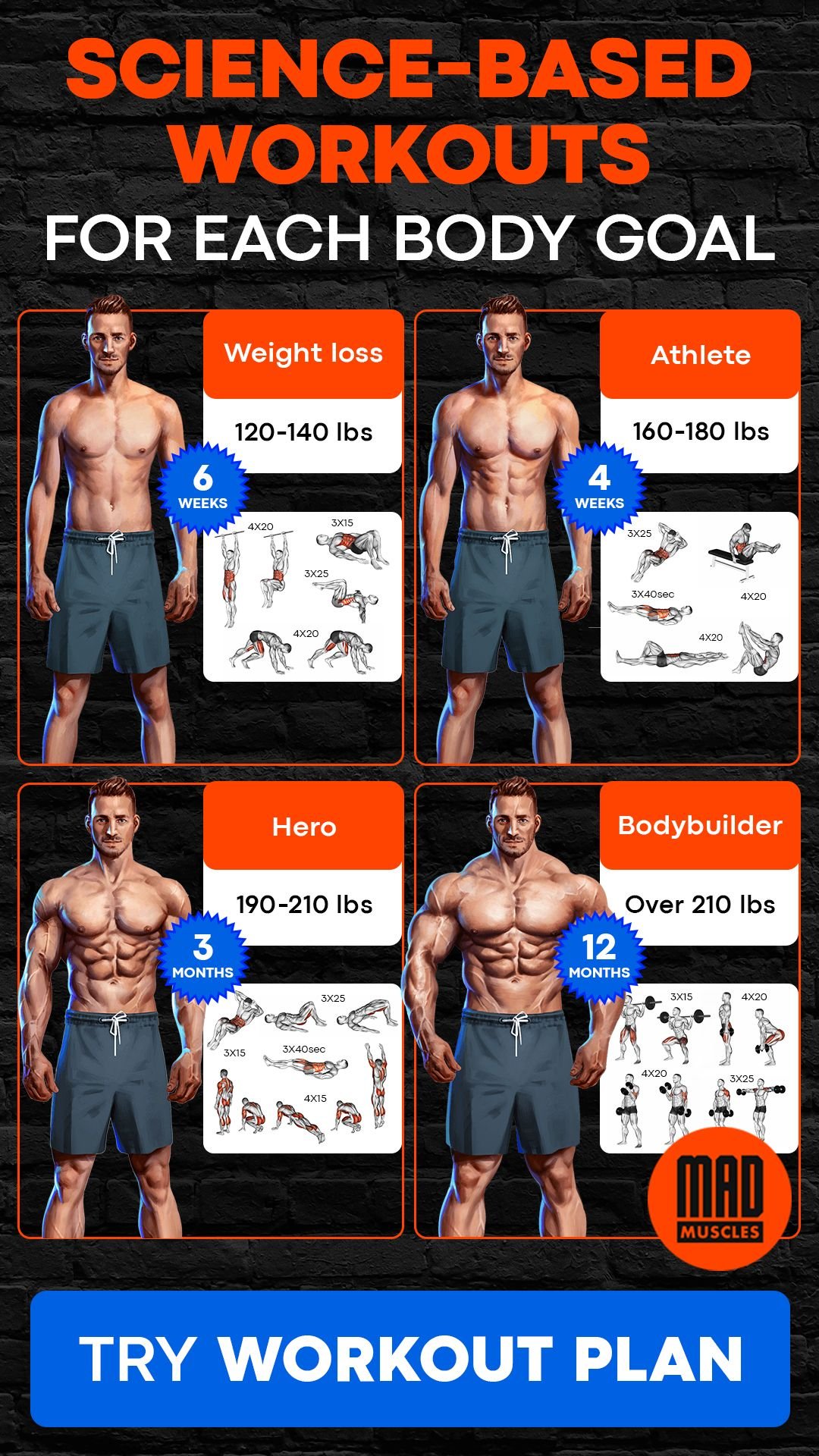 home workout to gain weight