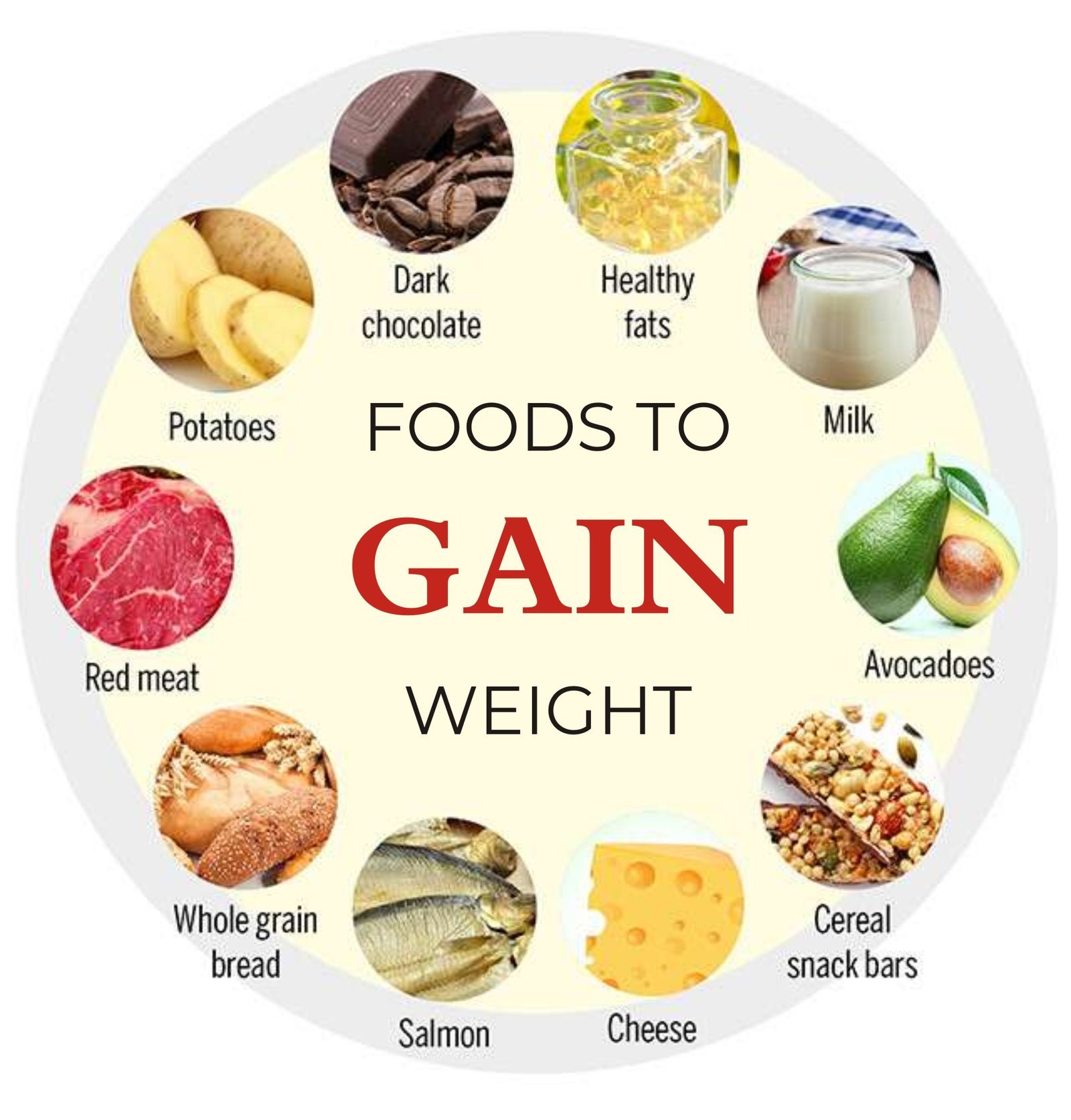 home workout to gain weight
