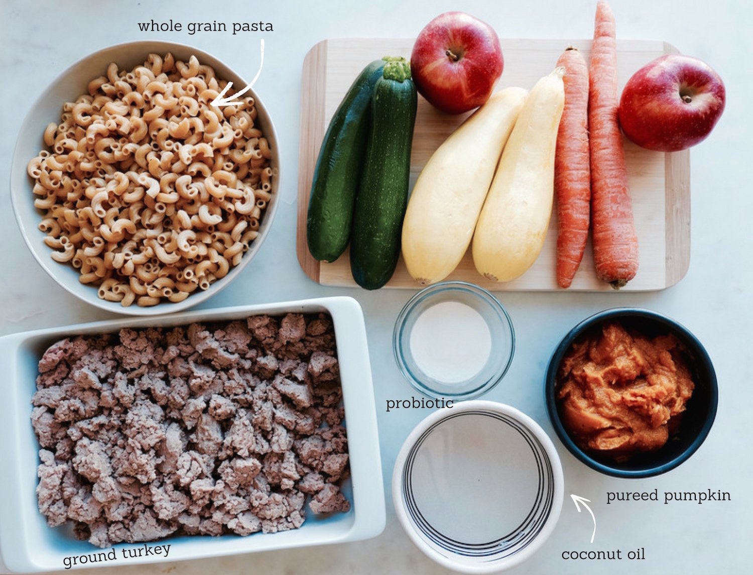 homemade dog food calculator by weight
