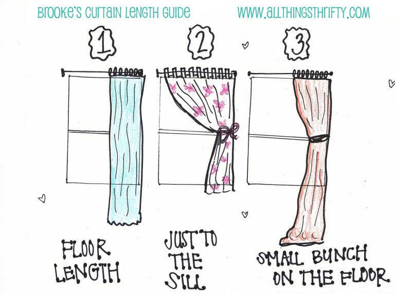 The Ultimate Curtain Lengths Chart: Find Your Perfect Fit - Wave Sold