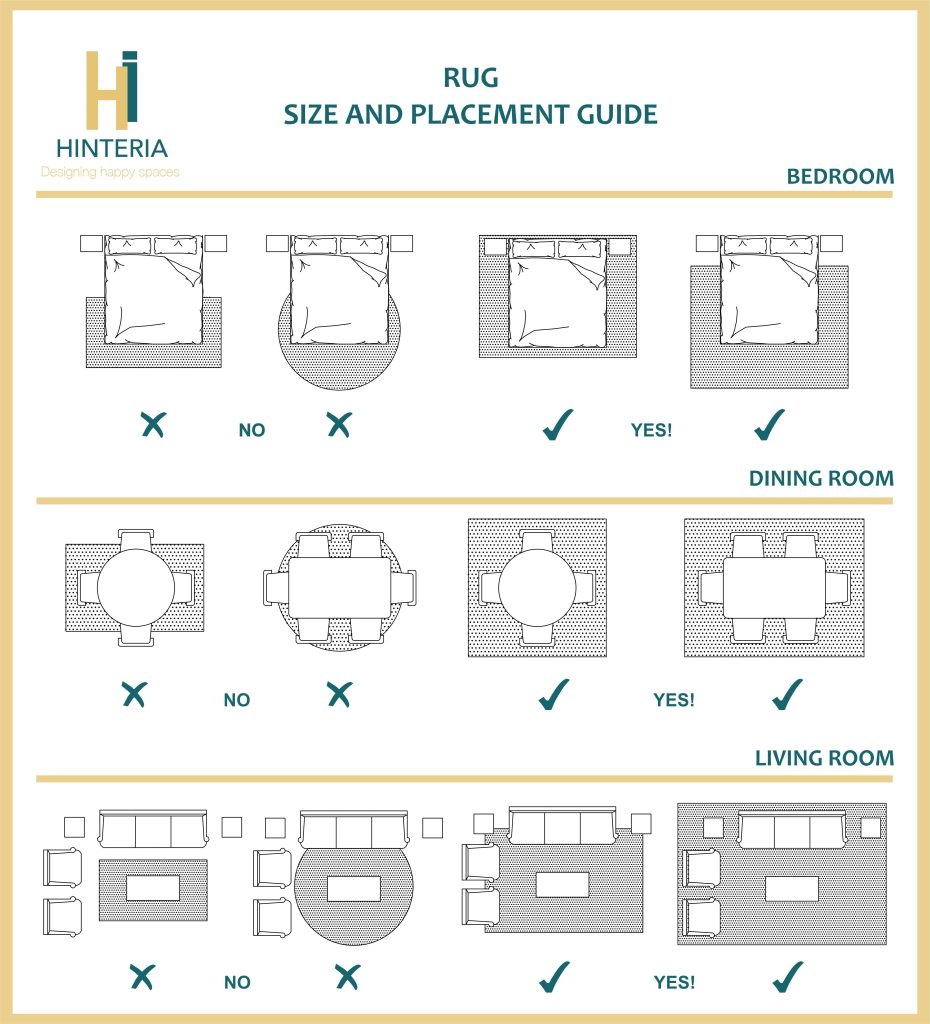 The Complete Guide to Choosing the Perfect Dining Room Area Rug Size ...