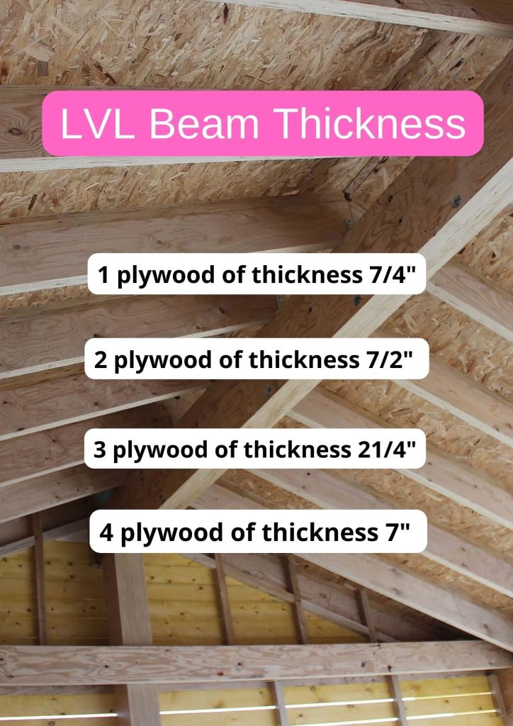 Laminated Veneer Lumber (LVL) Span Charts Find the Right Beam for Your