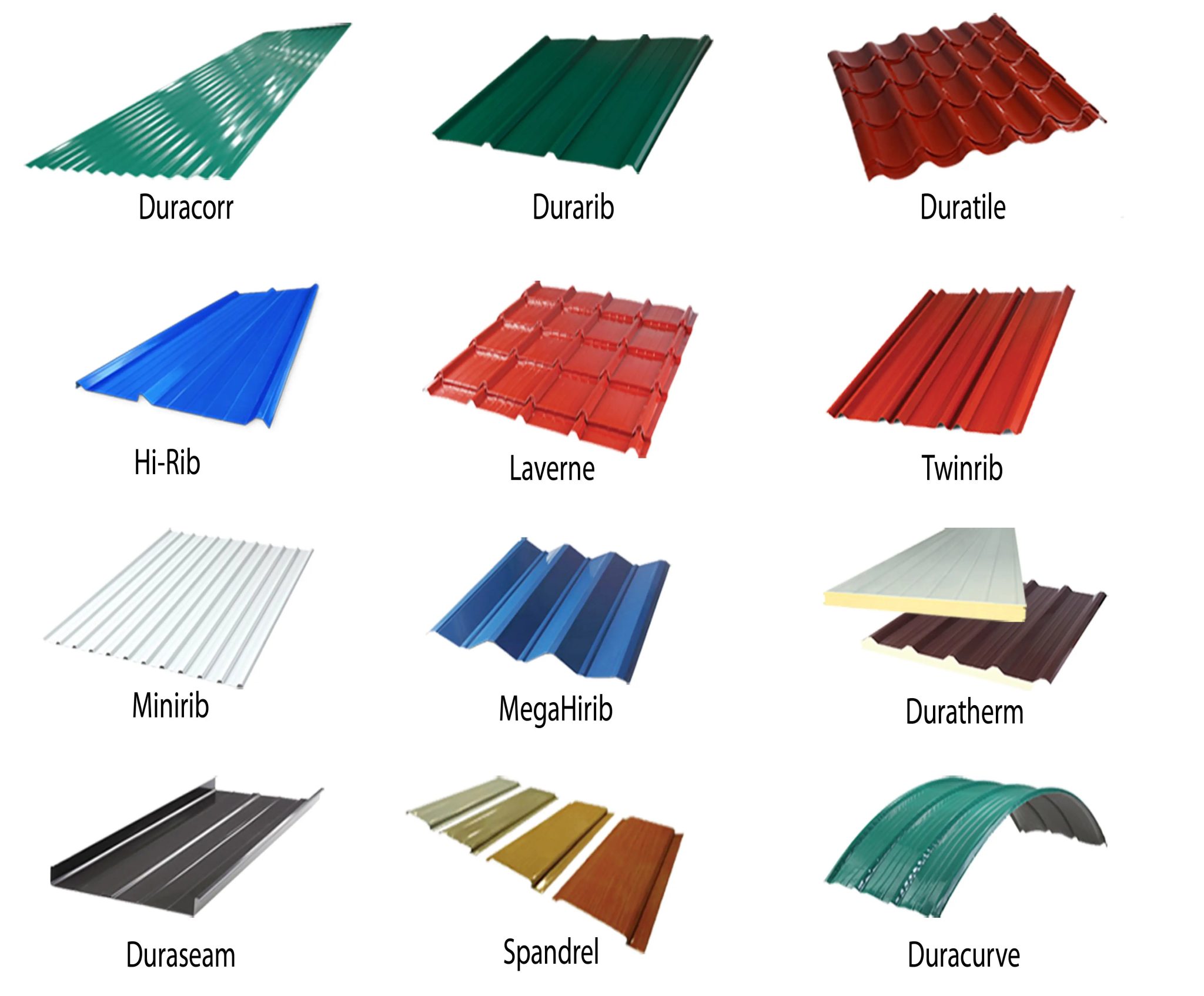 How To Paint A Metal Roof A DIY Guide Wave Sold galvanized-roofing-sheets
