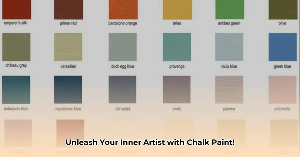 The 4 Best Chalk Paints, Reviewed by BHG