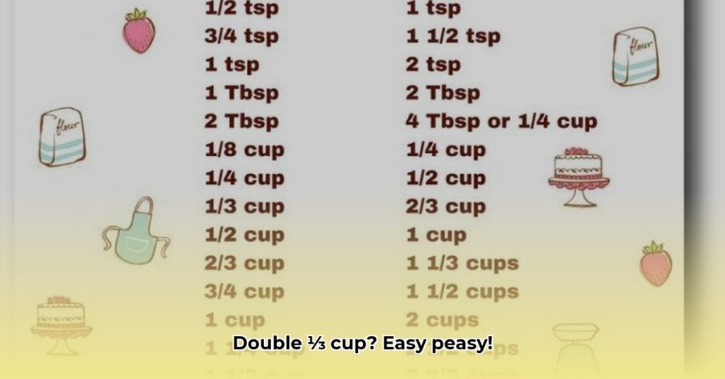 Doubling 1 3 Cup Quick Answer And Easy Kitchen Conversions Wave Sold doubling-1-3-cup-quick-answer-and-easy-kitchen-conversions-wave-sold