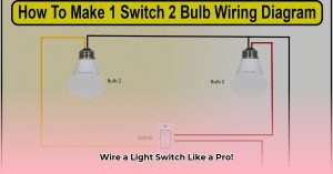 Wiring a Single-Pole Light Switch: Clear Diagrams and Easy Instructions